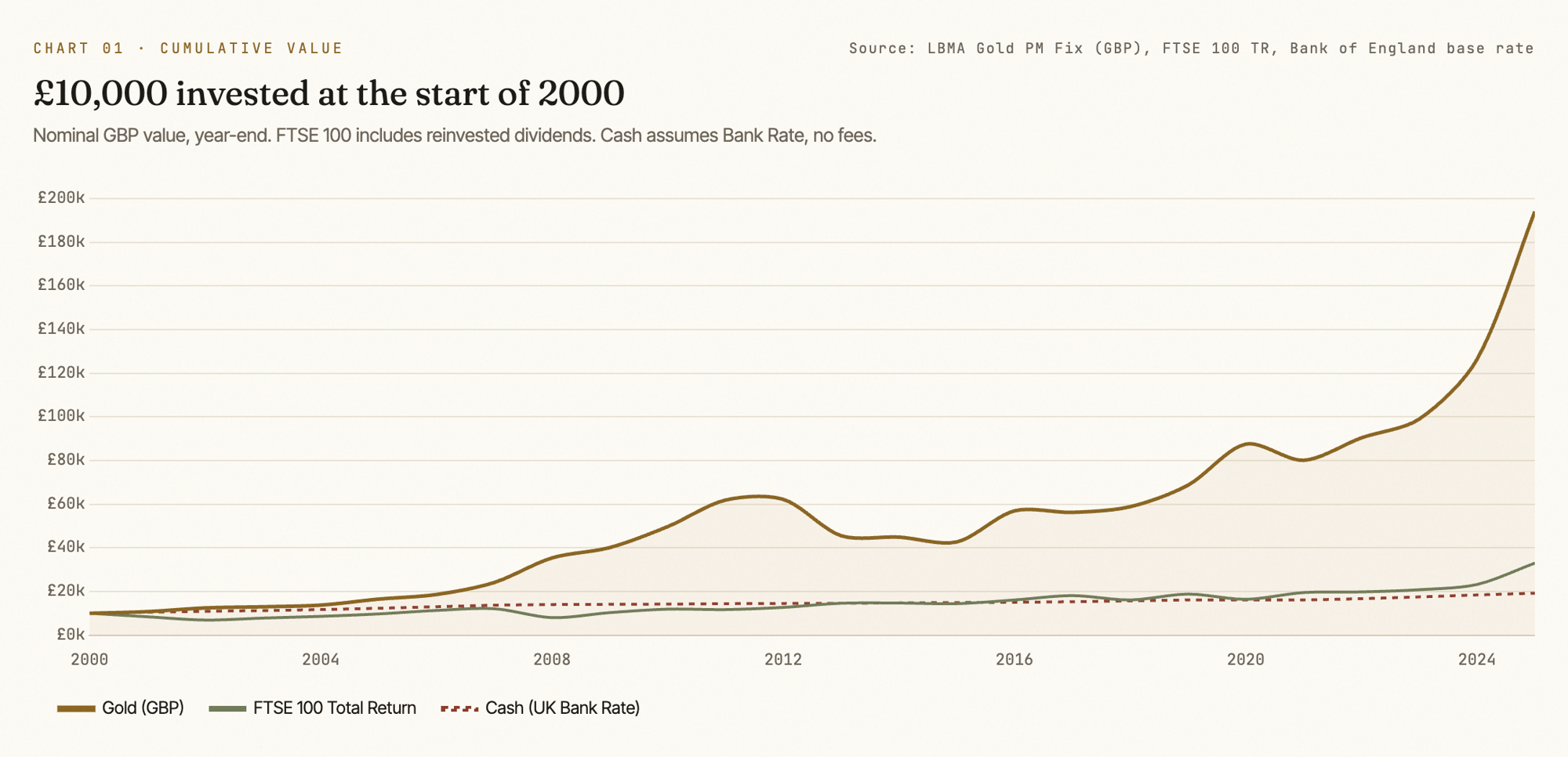 Screenshot 2026-05-12 at 11.34.49