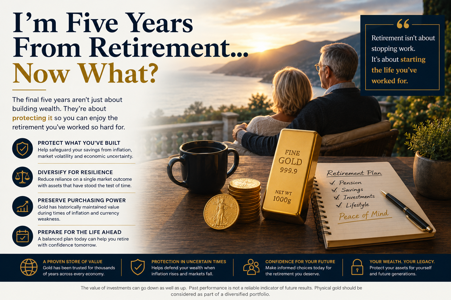 I'm Five Years From Retirement... Now What?